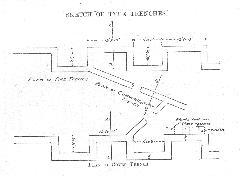 Click on this simplified trench diagram to go to a page on early trench systems