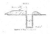 Click to enlarge: 1914 Fire Trench (Army pamphlet - Notes on Field Defences 1914)