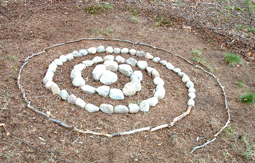 nature group