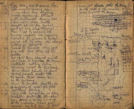 diary